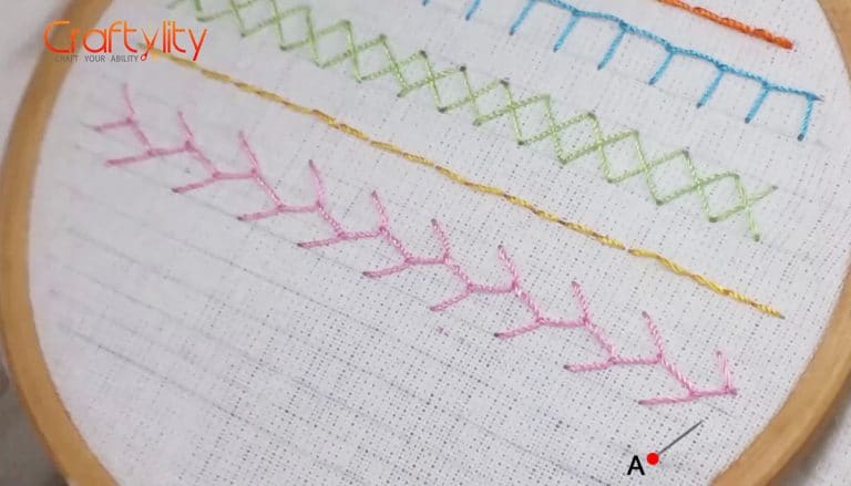 Basic Hand Embroidery Stitches For Beginners Craftylity