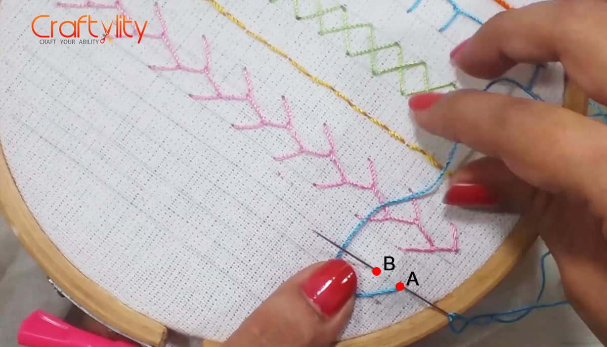 10 Basic Hand Embroidery Stitches For Beginners Craftylity