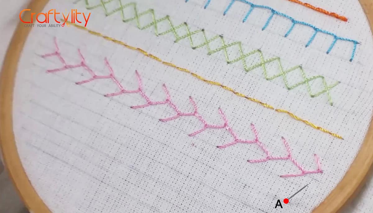 10 Basic Hand Embroidery Stitches For Beginners Craftylity