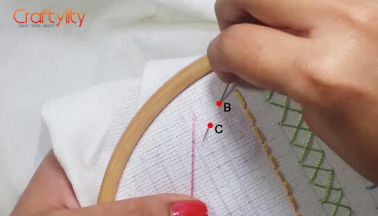 10 Basic Hand Embroidery Stitches For Beginners Craftylity