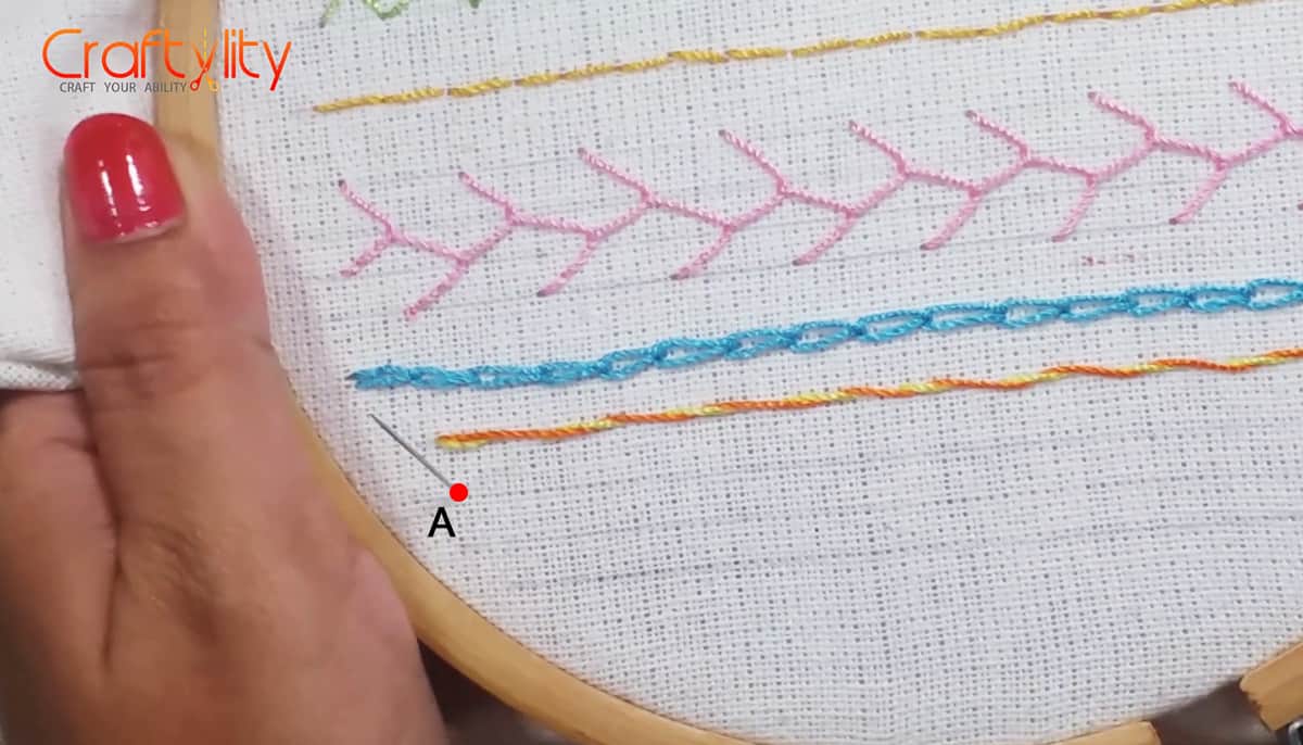 10 Basic Hand Embroidery Stitches For Beginners Craftylity 8341