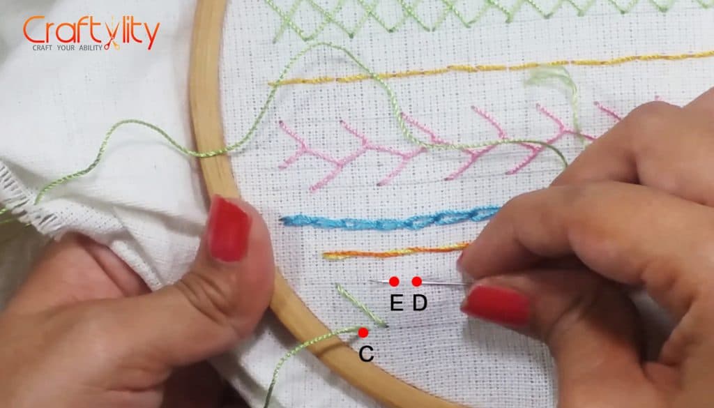 Hand Embroidery for Beginners - Part 2, 10 Basic Stitches