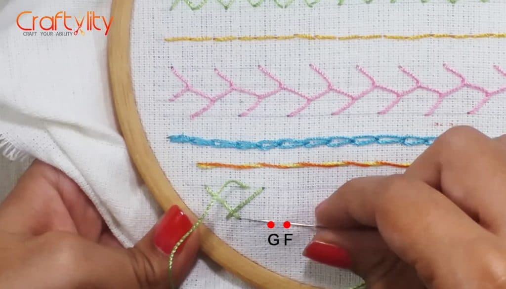 10 Basic Hand Embroidery Stitches For Beginners Craftylity